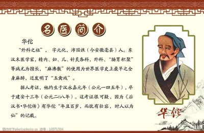 古代名醫(yī)簡介展板圖片素材